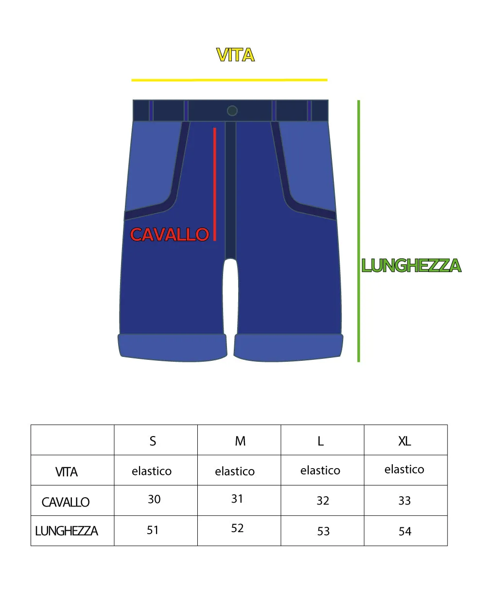 Bermuda Pantaloncino Uomo Pantalaccio Jeans Sfrangiato Cavallo Basso Casual GIOSAL-PC1846A